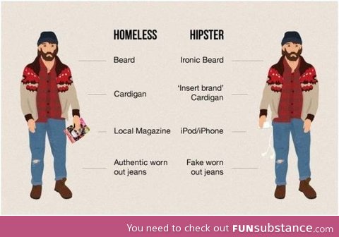 Homeless vs. Hipster