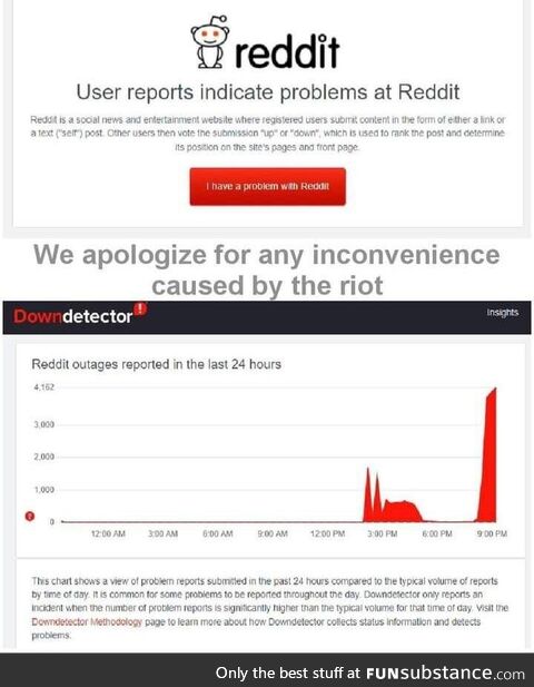 Regarding the recent outage