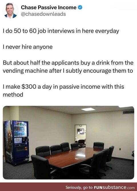 Average self-proclaimed "entrepreneur"