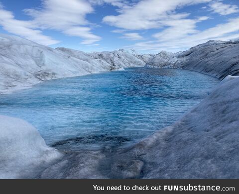 [OC] Lake on the Ice Sheet in Greenland