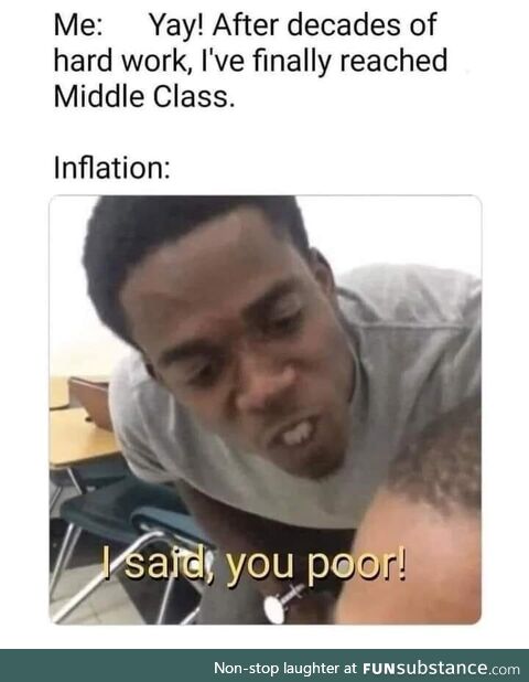 Wet fiddling boundary