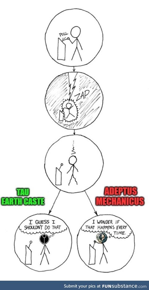 Pumped powerful tearful