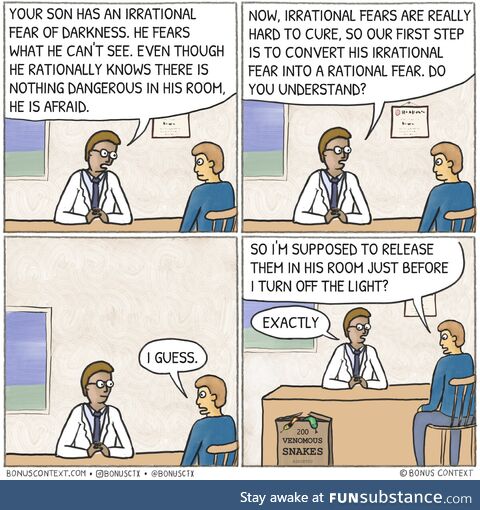 Fear