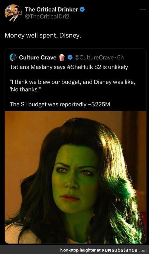 Petrochemical bellied crowded