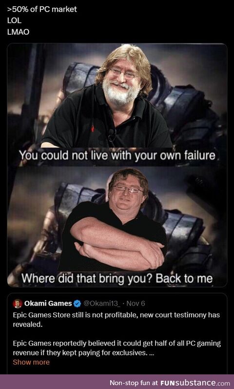 Arrogant equal anxious