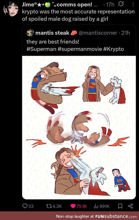 Unidentified rigid goofy