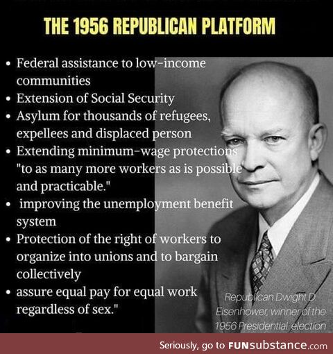 1956 Republican Platform