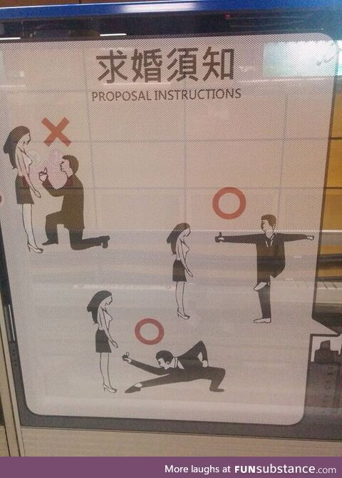 Proposals instructions