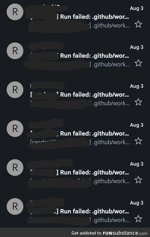 averageProgrammerInbox