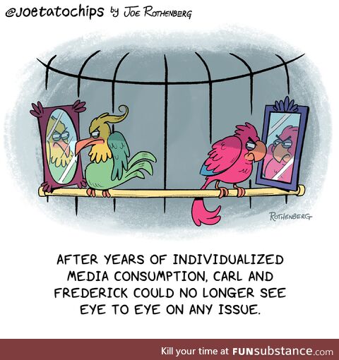 [OC] Carl and Frederick