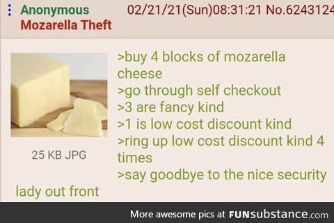 Humiliating corroborated bowed