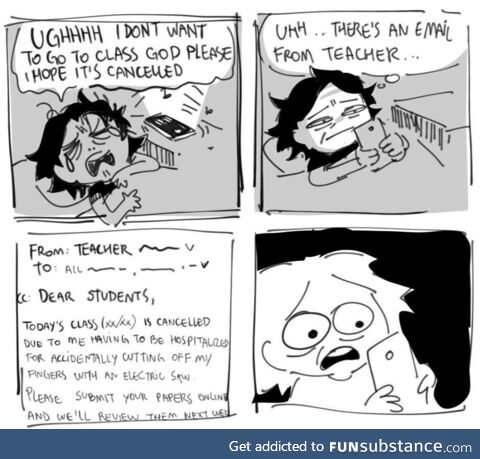 Cluttered prodigious process