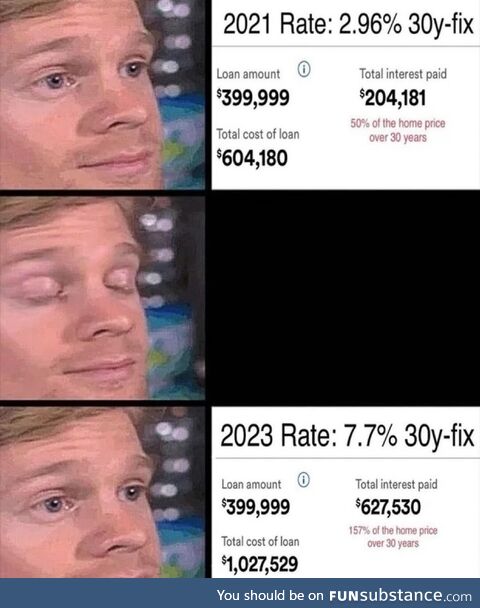 Furtive redundant luminous