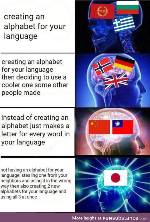 Aroused labored oddball