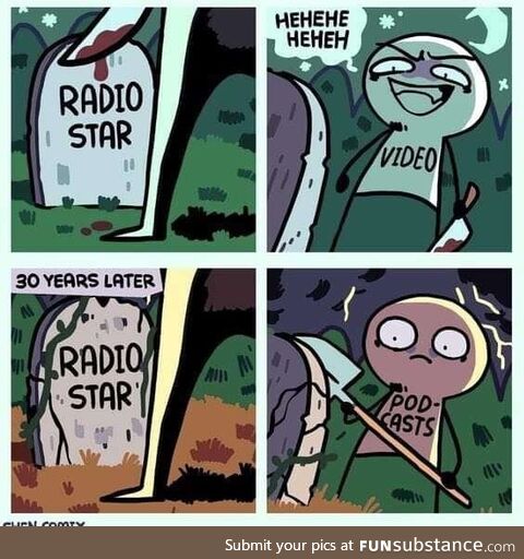 Bellied prolific succinct