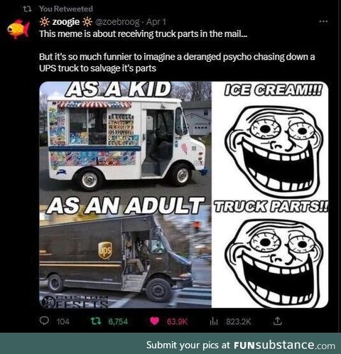 Hunter-gatherer lifestyle