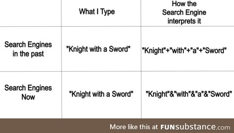 searchEnginesAreGettingWorse