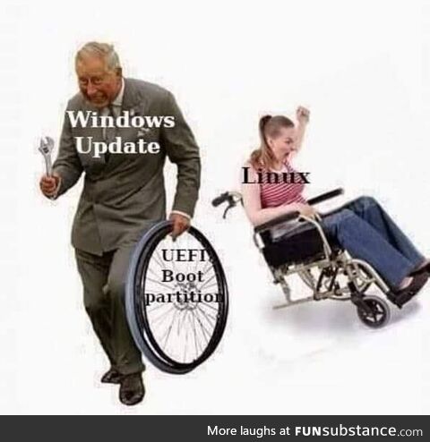 Esoteric dangerous self-assured