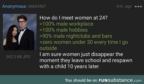 Anon can't Meet Women