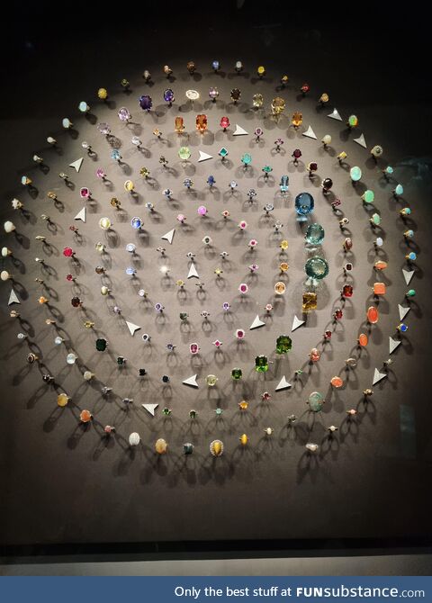 These rings in the V&A museum, London