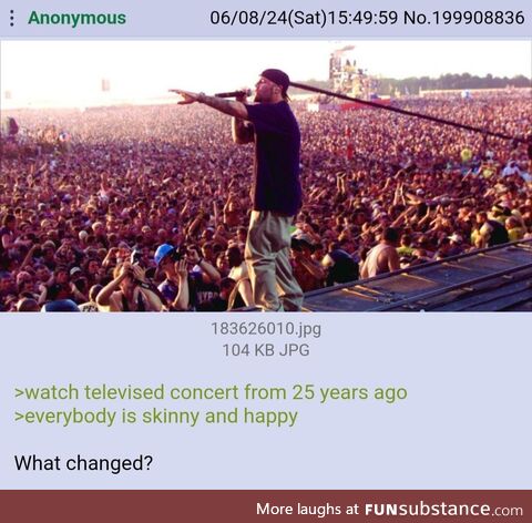 Anon is Confused