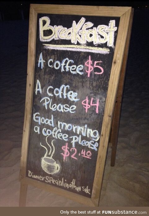 Morning coffee in Honduras