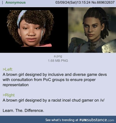 Voracious lavish friendly