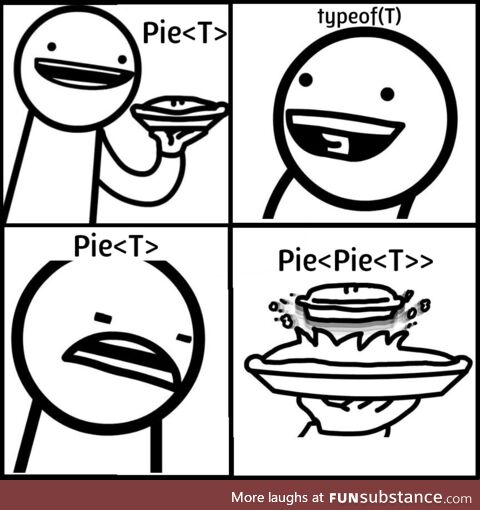 iBakedYouAPieOfT