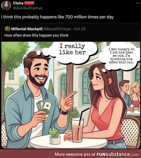 Startled joyous aged