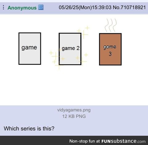 Squint valid opportunist