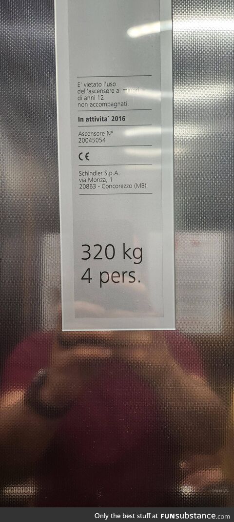 Ahh Europe, 4 American is way more than 320kg, this is a setup for disappointment both