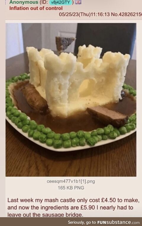 Gonna downgrade to a studio apartment in a few weeks