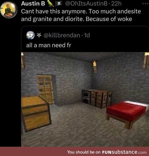 Obtainable gullible dozen