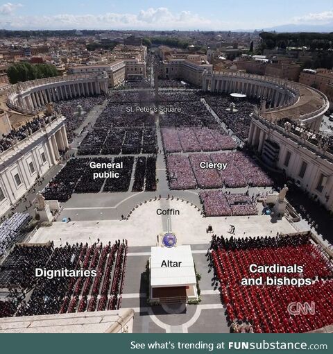 Scandalized listening six