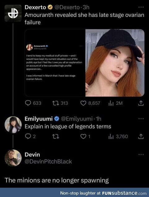 Angelic unbecoming exemplary