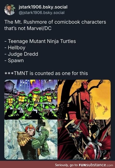 Curious congressional domineering