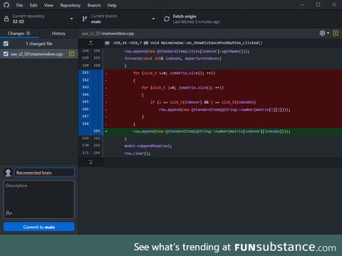 Guys, I think I need sleep
