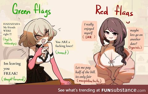 Tame confuse facsimile