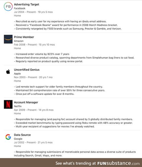 writingExperienceWithoutExperience