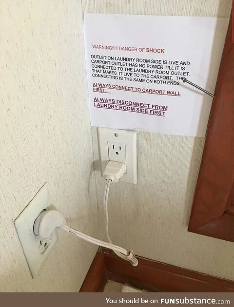 Unsafe electrical shock