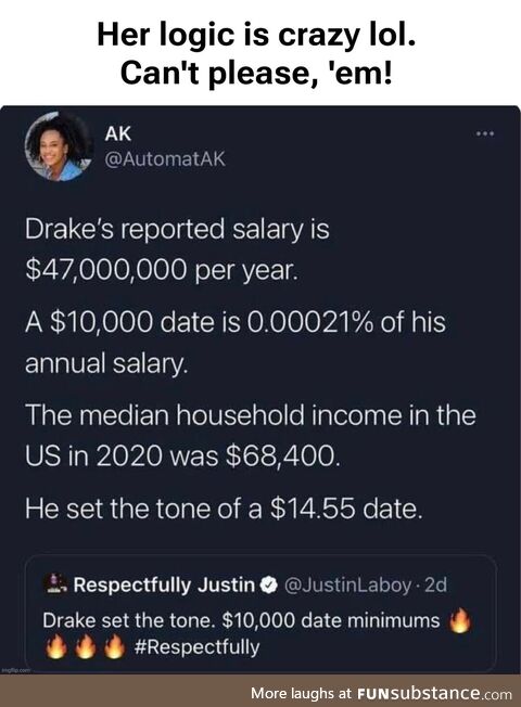 Accountant warm spineless