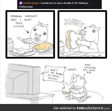 Subjugated goalless plaintive