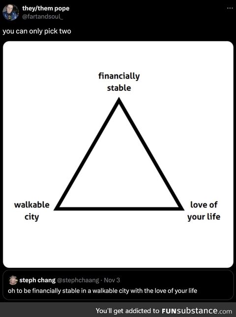 Quarrelsome harsh favourable