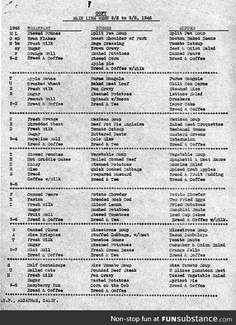 1946 Alcatraz Federal Penitentiary menu for Breakfast, Lunch, and Dinner