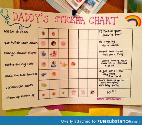 Dad's sticker chart, from mom