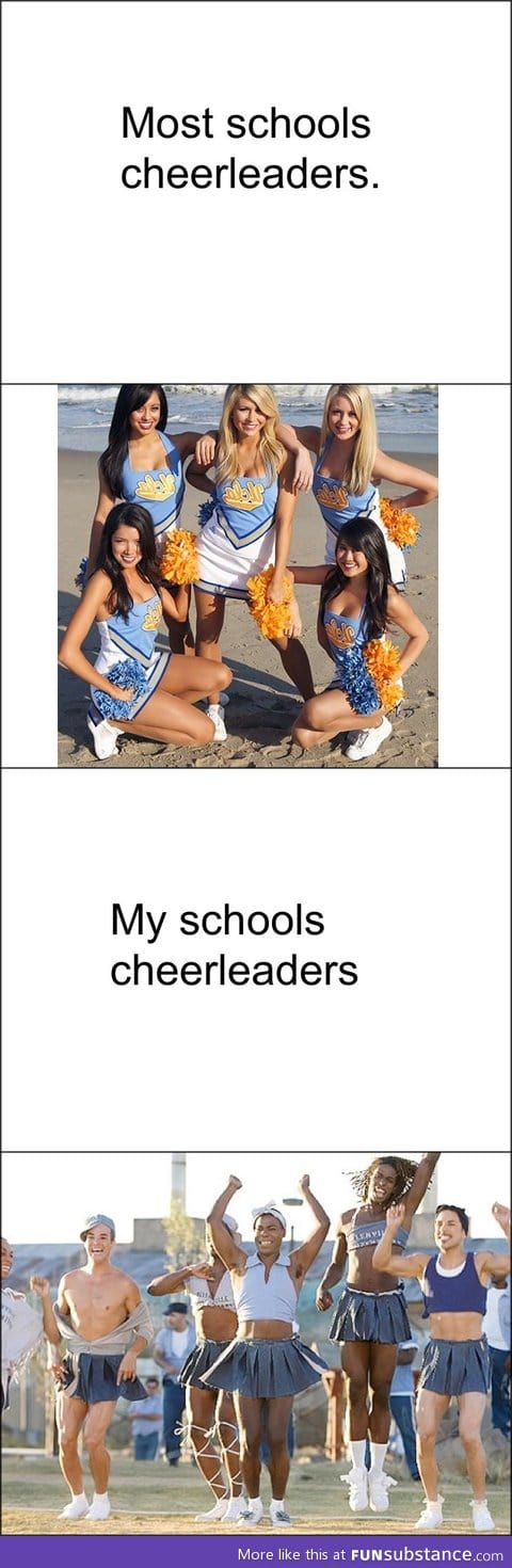 Schools cheerleaders
