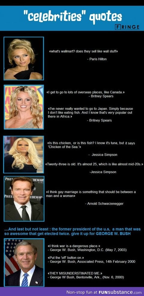 Celebrity quotes