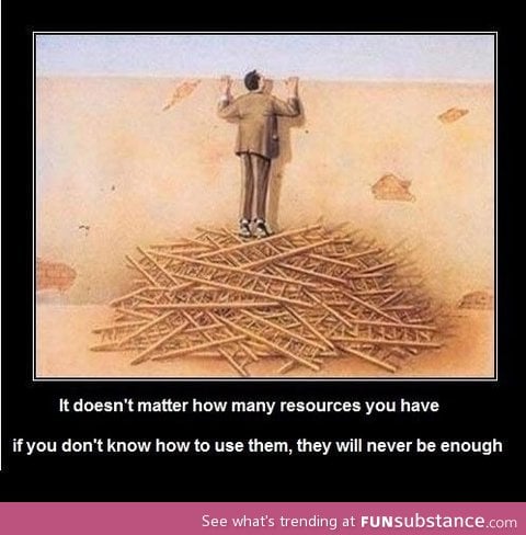 Learn to use resources