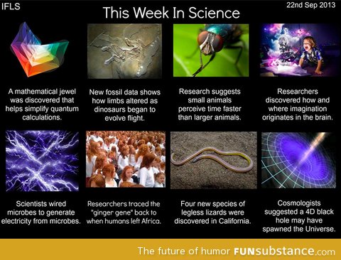 This week in science (9/22/13)