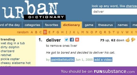 Urban dictionary: The most reliable source of information